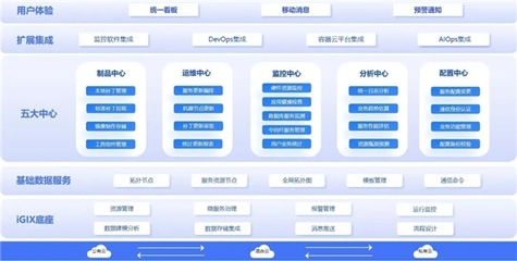 浪潮海岳軟件亮相2023年世界互聯網大會烏鎮峰會，發布多項硬核產品與應用軟件服務